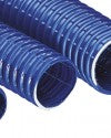 Hand Pump with hose - Self priming - Plastimo