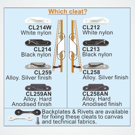 CL213 Fine Line (Starboard) - Clamcleat | Nautos-usa