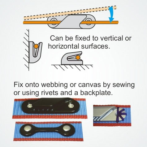 CL213 Fine Line (Starboard) - Clamcleat | Nautos-usa
