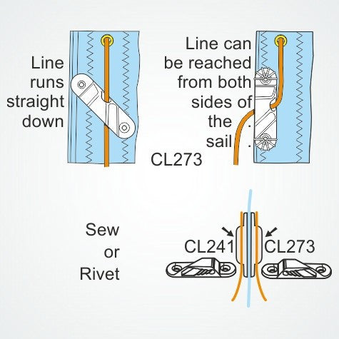 CL273 Racing Sail Line Cleat (Starboard) - Dark Anodized | Nautos-usa