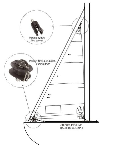 91193 DINGHY FURLER WITH TOP HEAD SWIVEL- Genoa /Jib Furler