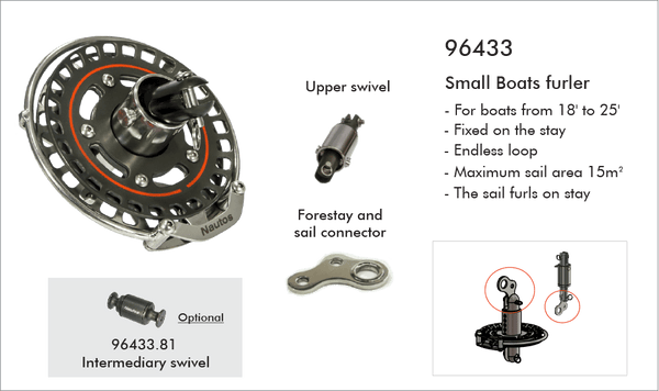 96433 - Code 0 and  top-down furling of an asymmetric spinnaker/gennaker - Continuos Line Furler - 18' to 25' Feet Boat