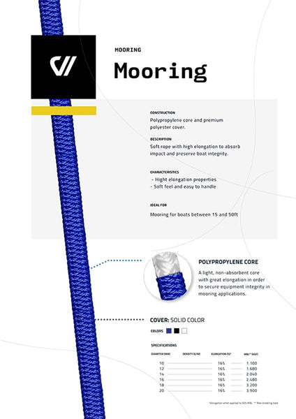 MARINE DOCK LINE - Polypropylene Core and Premium Polyester Cover - SELL BY FOOT | Nautos-usa