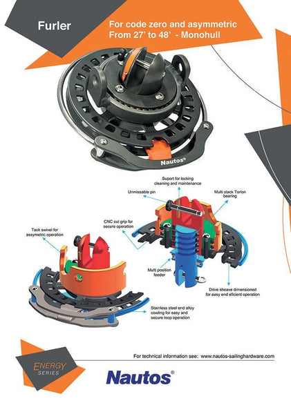 95347 Plus -Top down furling of an asymmetric spinnaker/gennaker  and  Code 0 -continuous Line Furler Up T0 36 Feet Boat Length-  Swivel  on the Drum for Asymmetrical Sails Furling