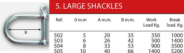 LARGE SHACKLES WITH SCREW PIN AND  EYE - Loose Pin -  4mm ~ 5/32" to 10 mm ~ 3/8"