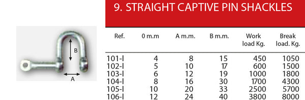 STRAIGHT SHACKLES WITH CAPTIVE SCREW EYE PIN. | Nautos-usa