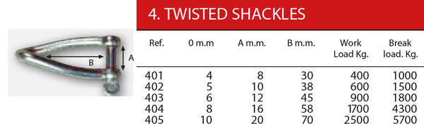 Twisted Shackles - Forged System - Stainless Steel 316 - 4 to 10 mm | Nautos-usa
