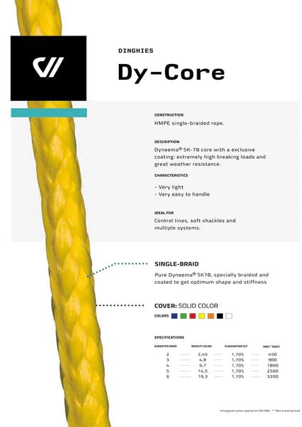 Copy of Dy-Core HMPE single Braided Rope . Dyneema ® - SELL BY