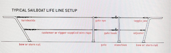End to Splice end  fitting - LS-3300 | Nautos-usa 