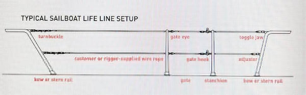 Tubular Turnbuckle with Splice end - LS-2900 | Nautos-usa 