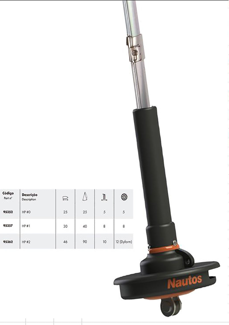 Lindemann SeaSure Jib Furler With Swivel Infinity For 5 Sqm Sails - SS2570