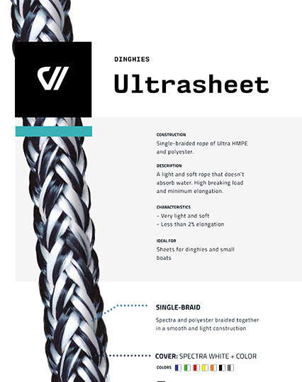 Ultrasheet - Single Braided Spectra and Polyester Rope - SELL BY FOOT