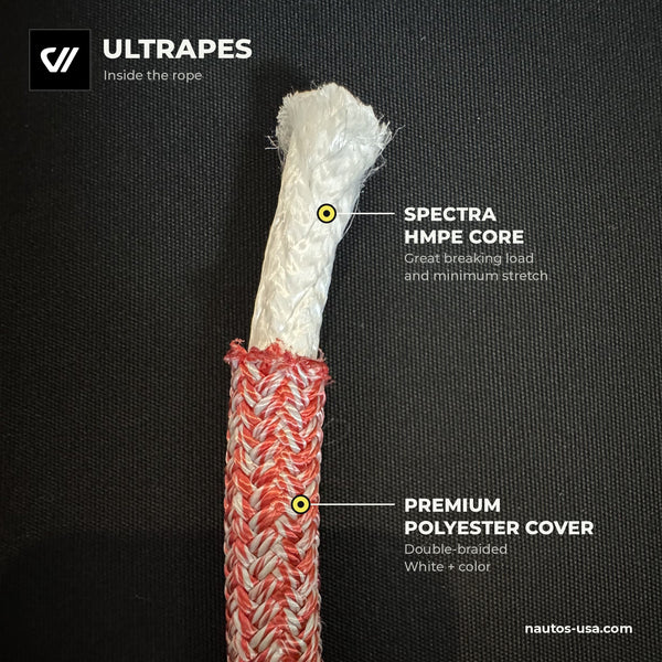 Marine rope - ULTRAPES - Pure Spectra core with Polyester cover- SELL BY FOOT