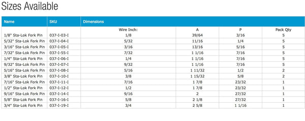 STA-LOK FORK PIN (INCH)