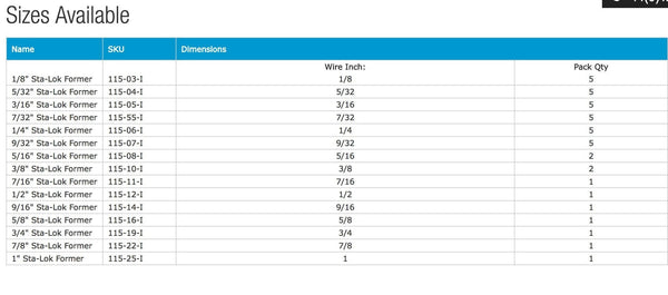 STA-LOK FORMER (INCH) - for use with all wire constructions. | Nautos-usa 