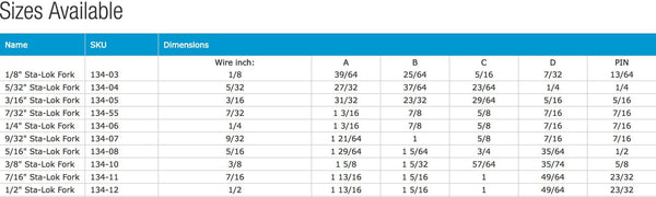 STA-LOK FORK (INCH) - Sta-Lok Self Fit Terminal