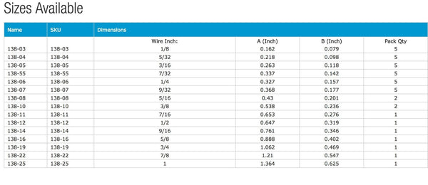 STA-LOK WEDGE 1X19 (INCH) | Nautos-usa 