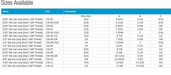 STA-LOK LONG STUD (INCH) - Provides Instant Repair Anywhere