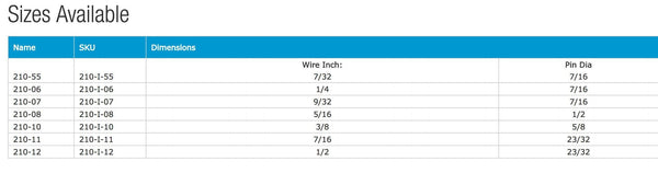 INSULATOR FORK PART (INCH) | Nautos-usa 