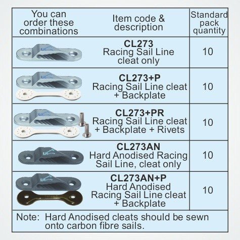 CL273 Racing Sail Line Cleat (Starboard) - Dark Anodized | Nautos-usa 
