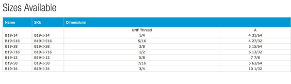 FORGED BRONZE BODY (INCH) | Nautos-usa 