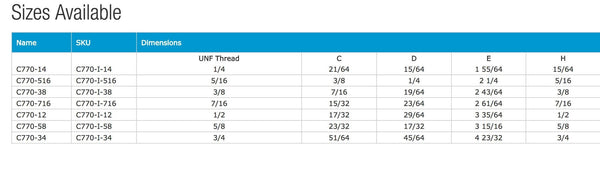 THREADED EYE END (INCH)