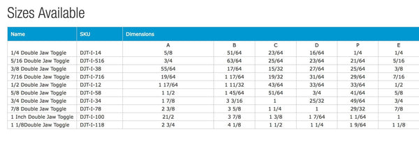 DOUBLE JAW TOGGLE (INCH). | Nautos-usa 