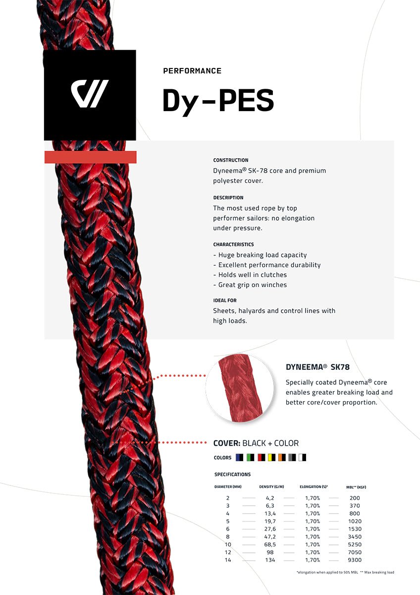 Nautos-usa Core with Polyester Rope Performance Dyneema® - Cover Premium Dy-PES -