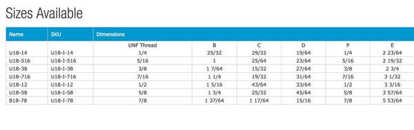 STRAP TOGGLE END LEFT HAND THREAD (INCH)
