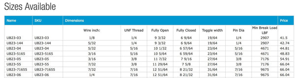 LONG REACH TOGGLE & STA-LOK | Nautos-usa 