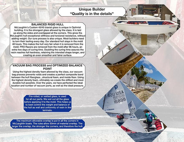 Optimist - PRO RACER  Hull