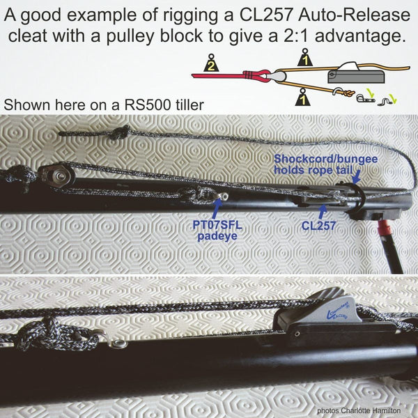 CL257 - CLAMCLEAT - Auto Release Racing Mini. | Nautos-usa 