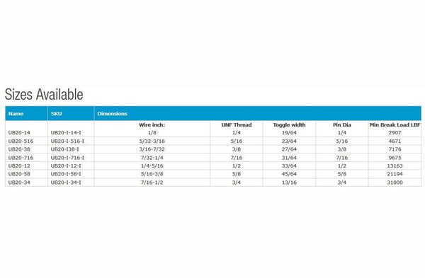 U-Strap Toggle & Blank Bronze Turnbuckle - UB20 | Nautos-usa 